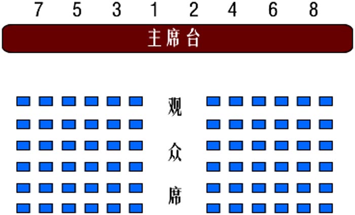偶數(shù)座位